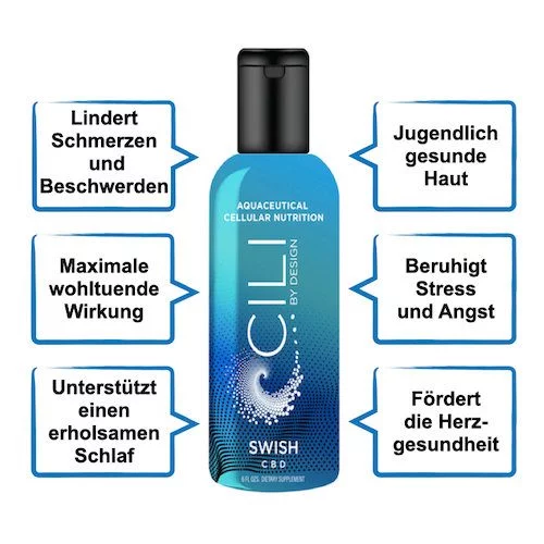 Cili-Swish-Wirkung.webp