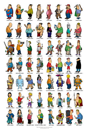 Qué tipo de geek eres?