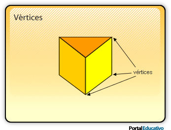 VERTICES