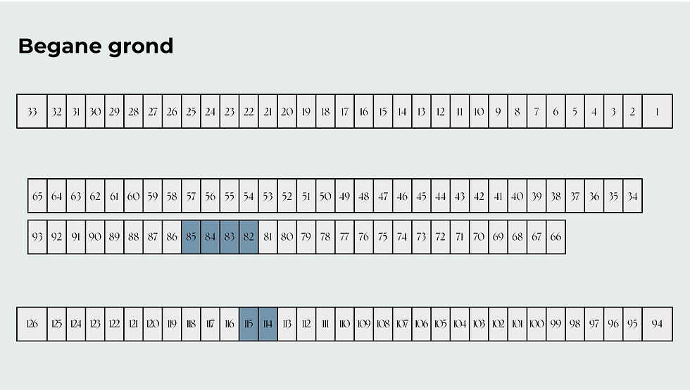 Plattegrond Luxe Bedrijfsboxen