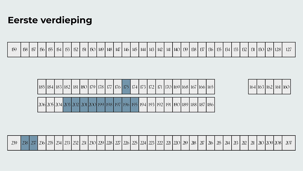 Plattegrond Luxe Bedrijfsboxen