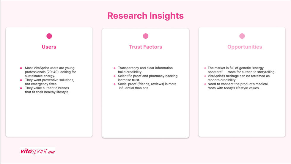 Research Insights