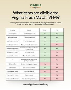 Eligible Items (1) (1).png