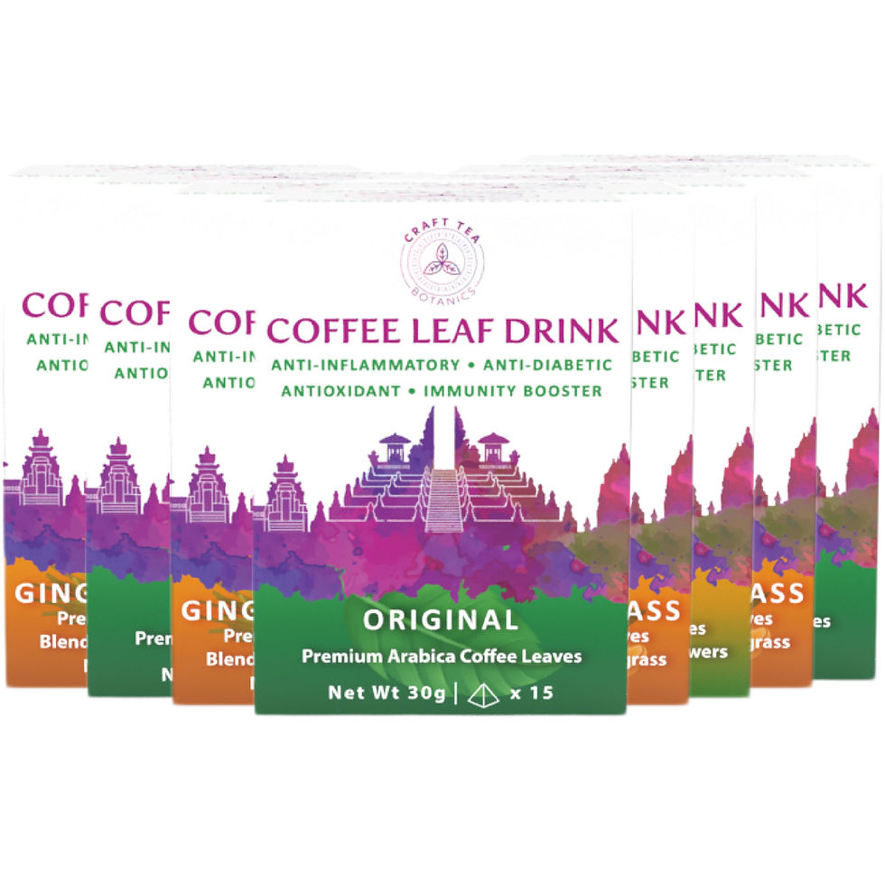 Thumbnail: WEIGHT CONTROL BOX BUNDLE - CRAFT TEA BOTANICS