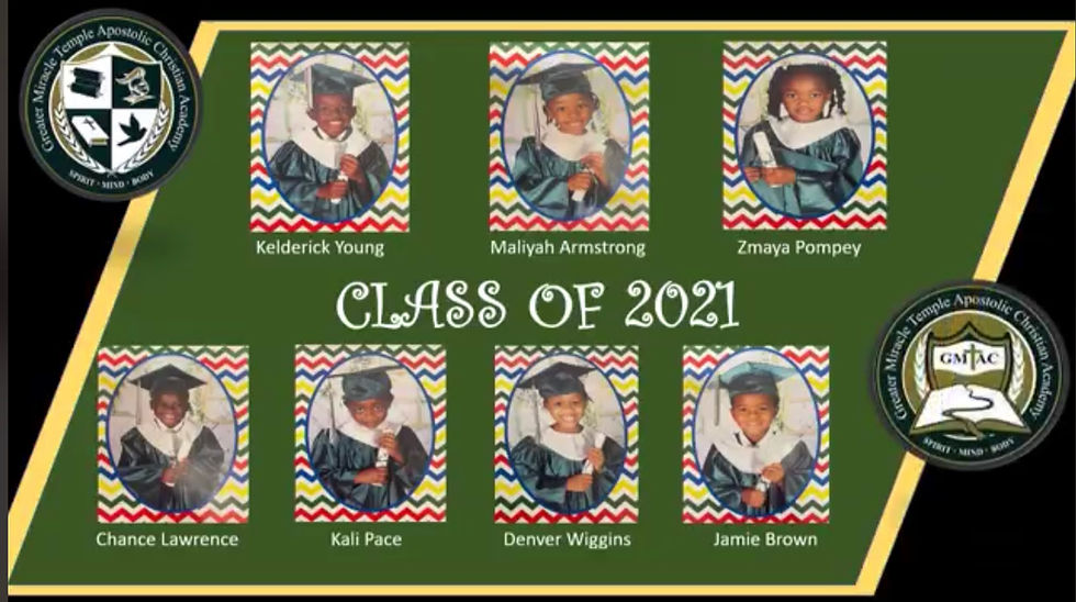 Class of 2021