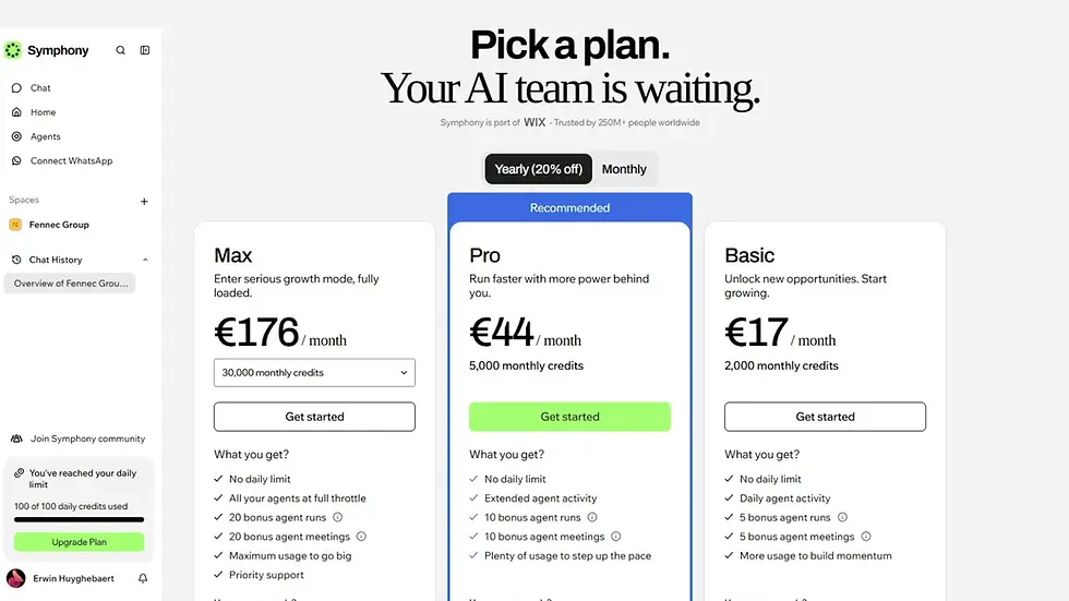 Prijspagina van Wix Symphony met de plannen Max voor €176, Pro voor €44 en Basic voor €17 per maand, en links de melding dat de dagelijkse limiet van 100 credits bereikt is.