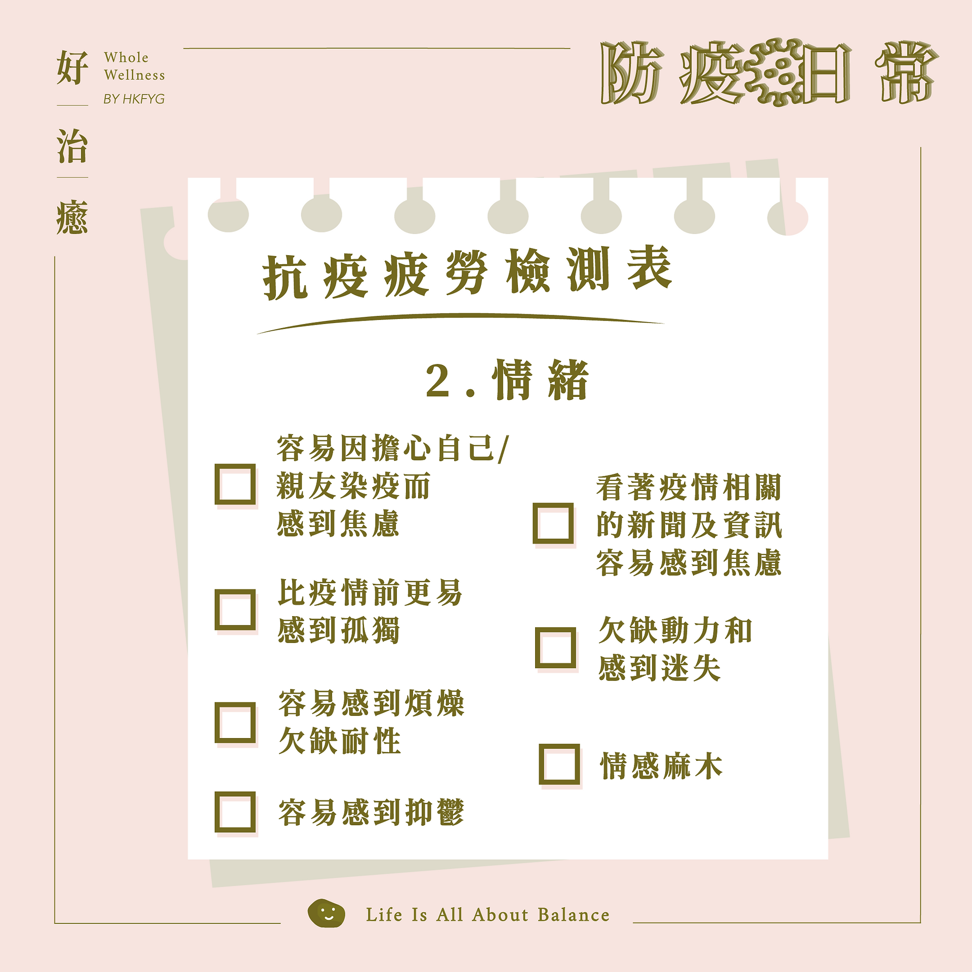 【抗疫疲勞・自我檢測】--- 疫情下的心理健康關注，了解自己的防疫動力-4