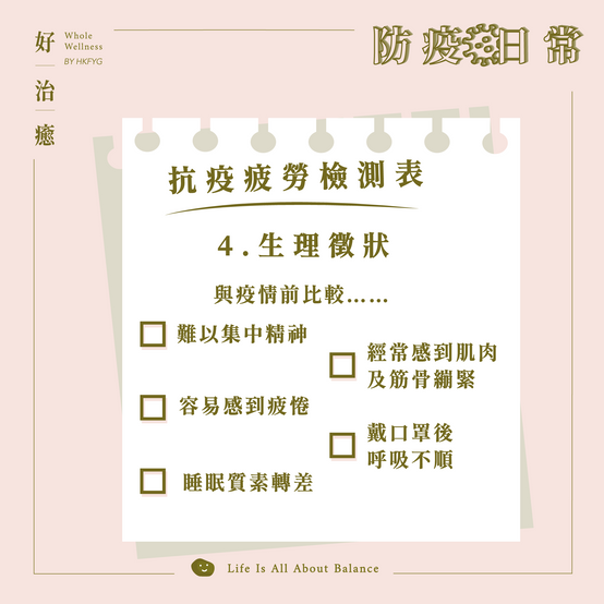 【抗疫疲勞・自我檢測】--- 疫情下的心理健康關注，了解自己的防疫動力-5