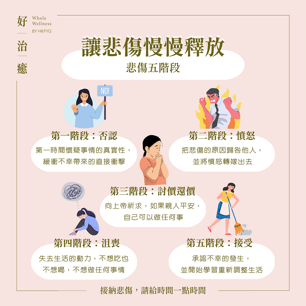 遭遇不幸後釋放情緒?必經的走出傷痛「悲傷五階段」|Wellness+ 誌