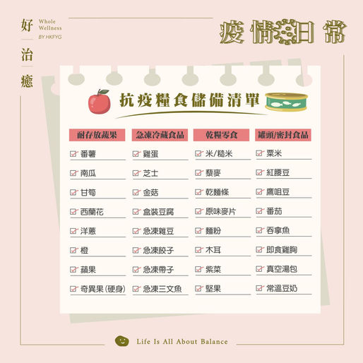 【抗疫糧食儲備清單】傳聞封城?保持冷靜!在家抗疫的儲備建議,理性添購所需物資