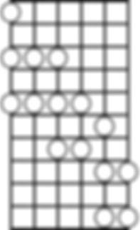 major pentatonic