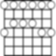 minor pentatonic