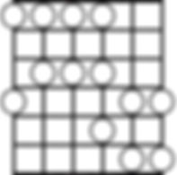 minor pentatonic