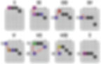 Dorian Scale Tone 4th Clusters