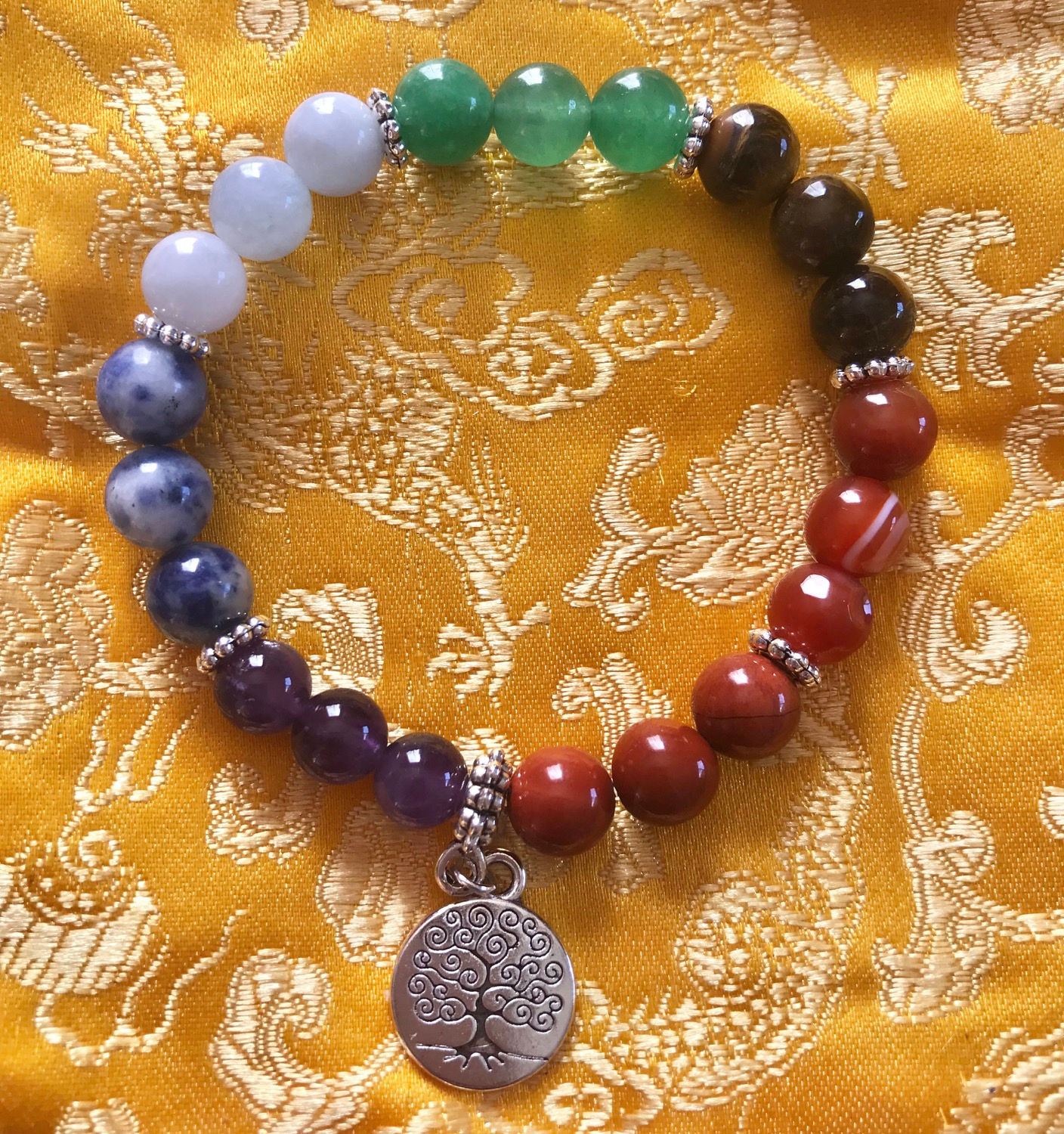 BRACELET 7 Chakras