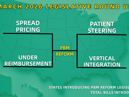 March Legislative Madness 2026 is in full swing