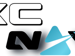 Kooperation mit ForeSight Avionics