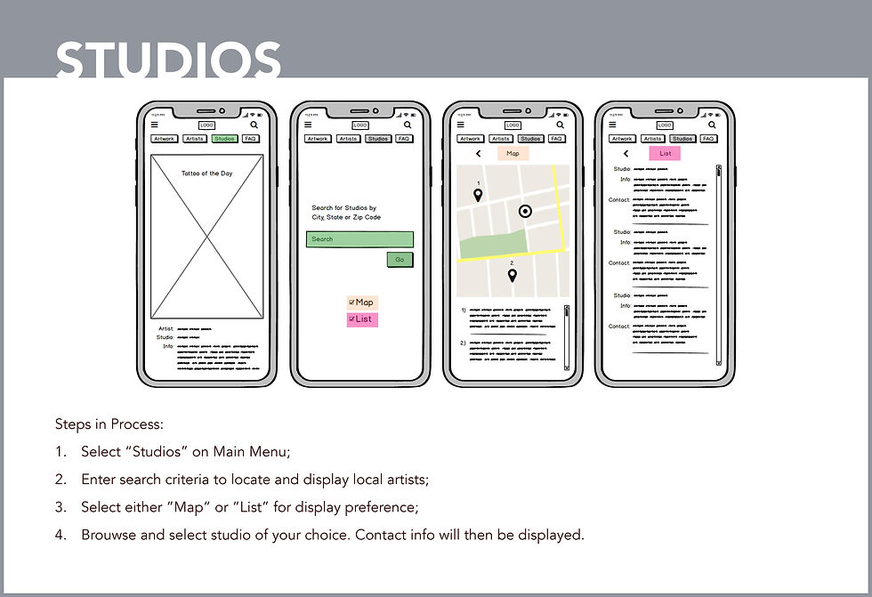 Ink Tank - Mid-Fidelity Prototypes 4