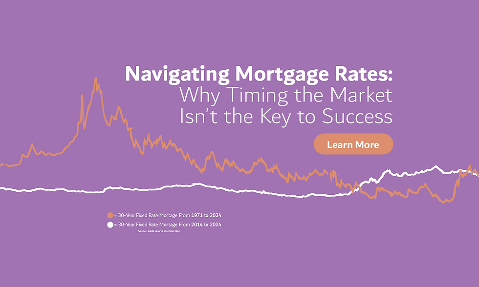 Navigating Mortgage Rates: Why Timing the Market Isn’t the Key to Success