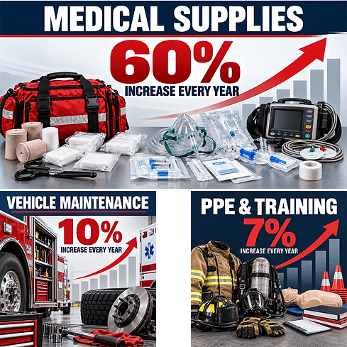 Services-Increase-Image.gif