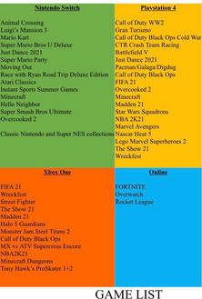 Game List