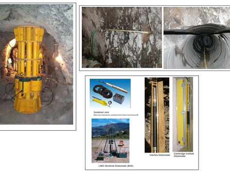 Deformability Modulus of Rock mass: In-Situ Tests