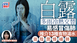 【媒體報導】星島頭條