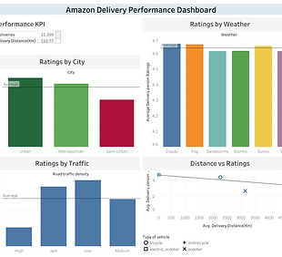 Dashboard 1 (1).png