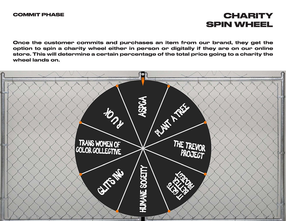 disruptive brand project final_Page_61