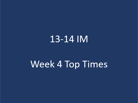 Tri-County Top Times - 13-14 IM