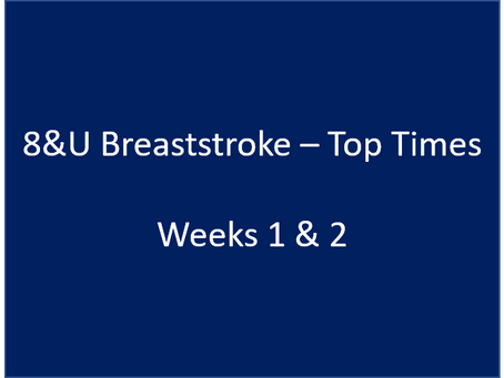 Top Times - Girls and Boys 8&U Breaststroke