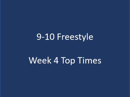 Tri-County Top Times - 9-10 Freestyle