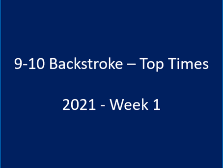 Tri-County Top Times - 9-10 Backstroke