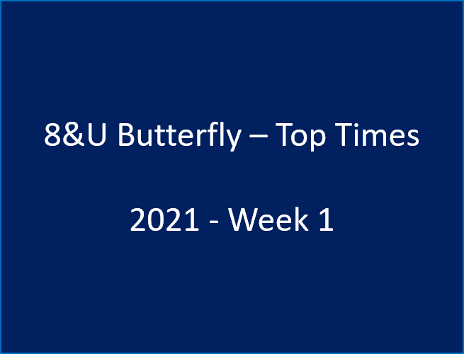Tri-County Top Times - 8&U Butterfly