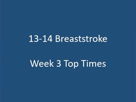 Tri-County Top Times - 13-14 Breaststroke