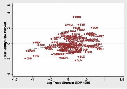 GM-trade-fig.gif