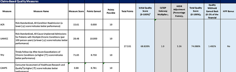 Claims Based Quality Measures.jpg