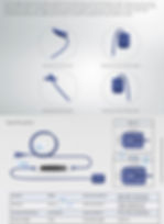 Dental xray sensor Vatech Ez sensor SOFT Size 1.5
