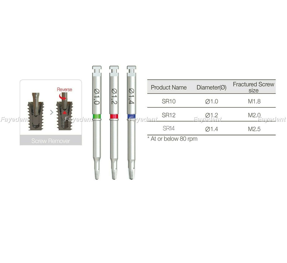 サムネイル： 歯科用インプラント治具 破砕ネジ除去キット、リムーバー ドリルドライバー