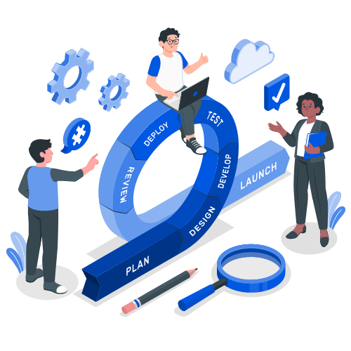 SIM Consulting