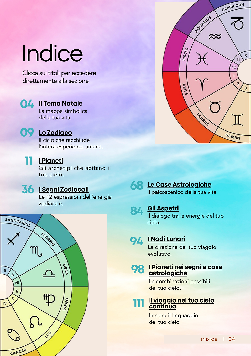 Indice