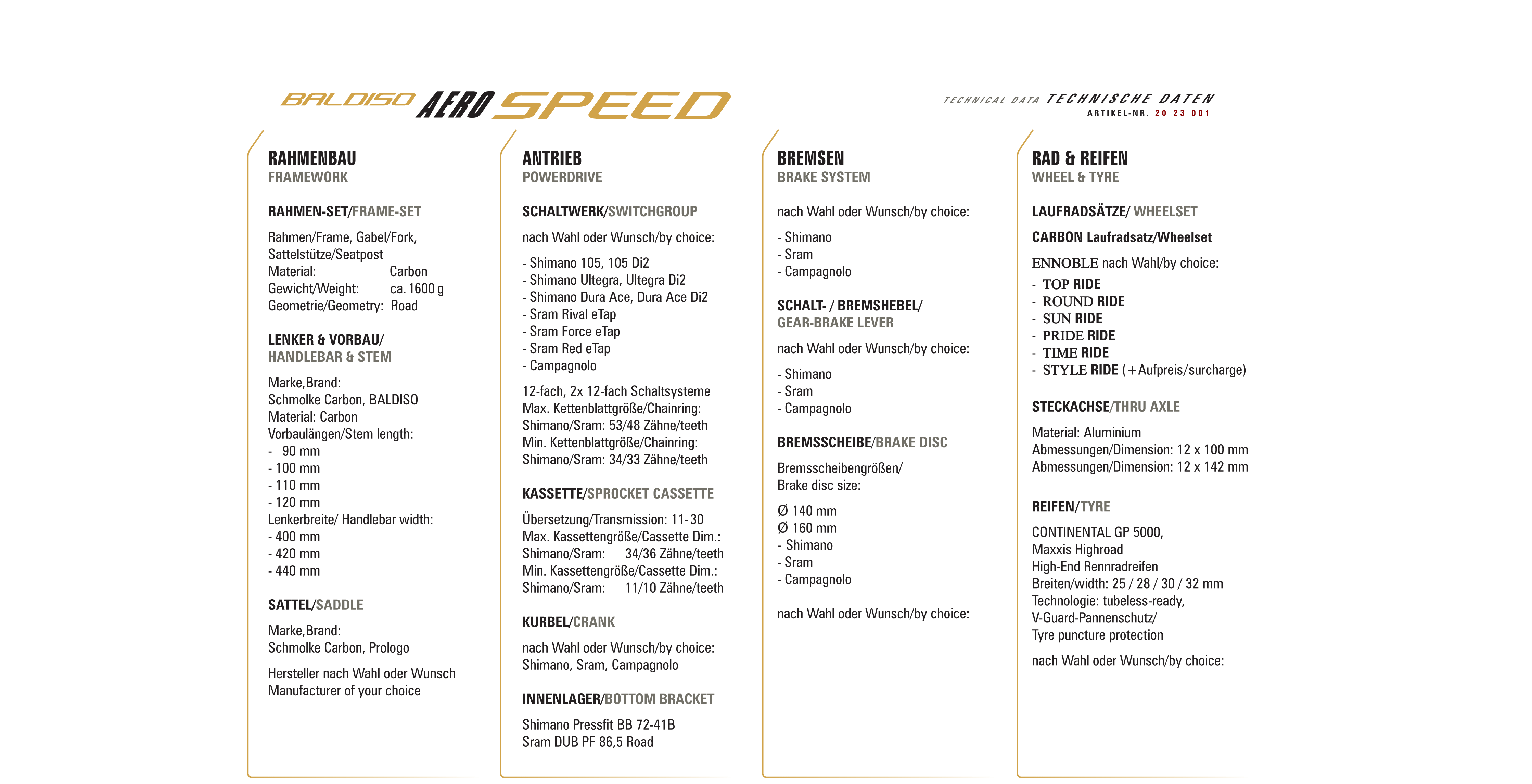 AERO-SPEED_05_WEB.gif