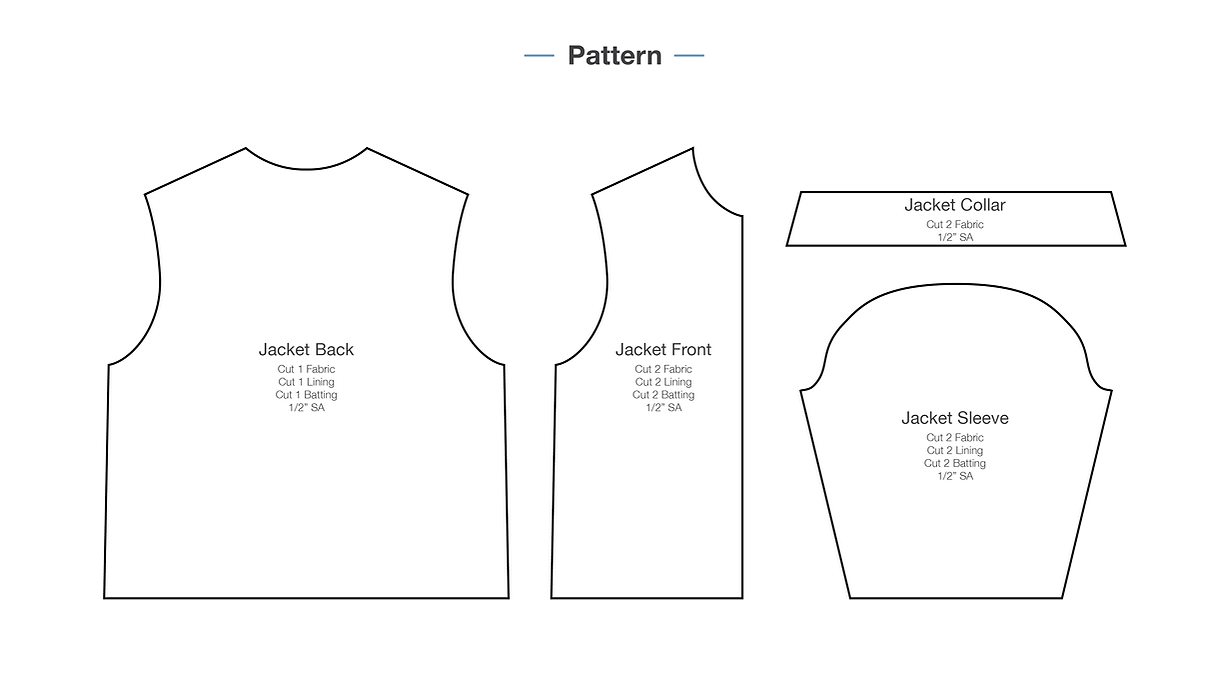 Denim Patchwork Jacket Process Book6.png