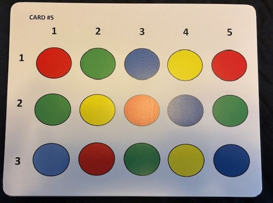 Thumbnail: VMP Charts