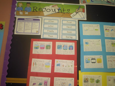 Recount Writing