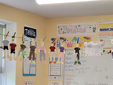 Bunny Art 🎨 🐇 🐰