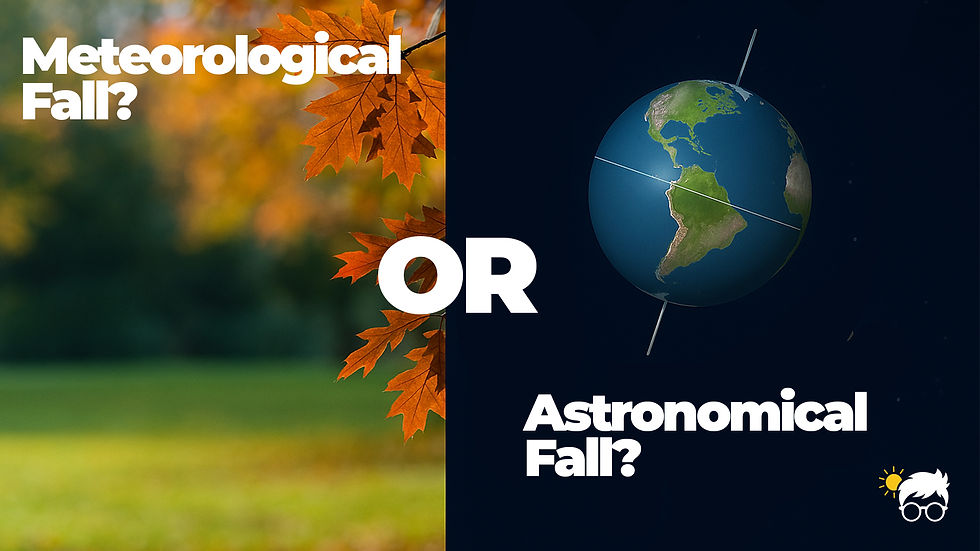 Split image comparing meteorological fall and astronomical fall. Left side shows colorful autumn leaves representing September through November, right side shows Earth tilted in space at the equinox.