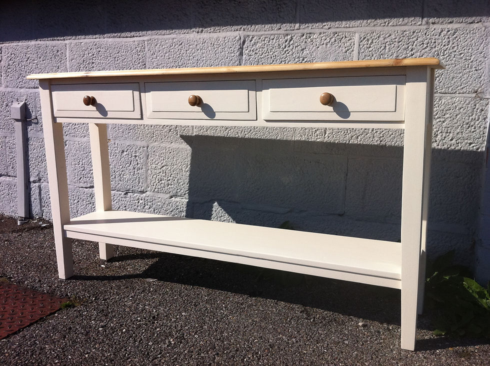 Console table -