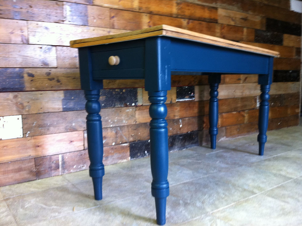 Console - After