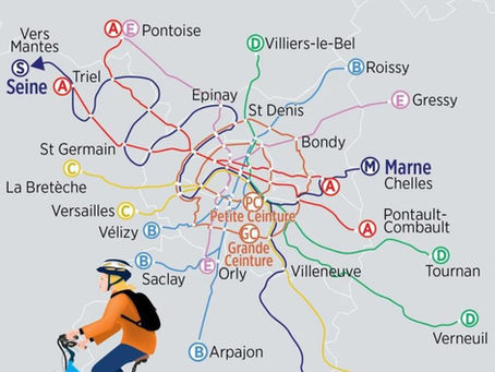 Département, Région, et Vélos